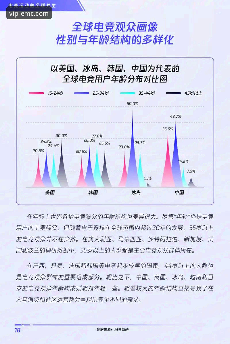 易倍娱乐平台体验究竟如何？从行业趋势看EMC体育平台的价值