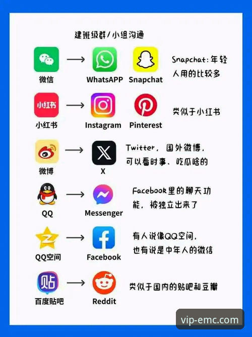 易倍娱乐专属娱乐实用指南：从平台选择到高效使用的必备知识